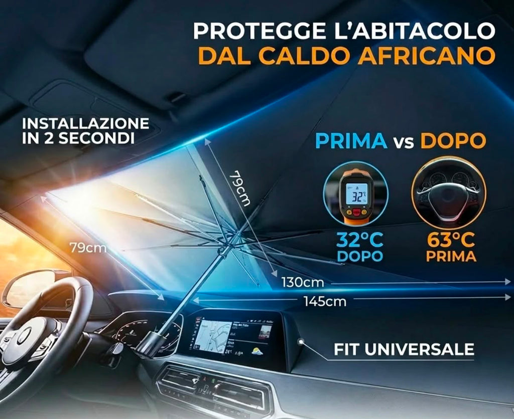 Ombrello Parasolle