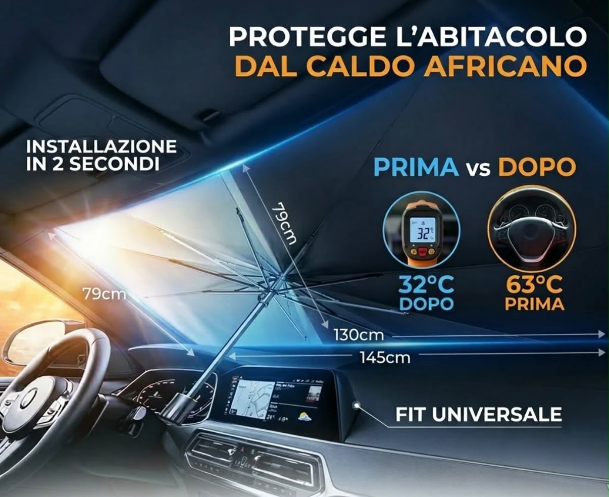 Ombrello Parasolle